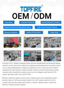 Topfire Cổ Ban Đầu Flipper Không Giá Flipper Rfid Nsc Thiết Bị Kết Hợp Đa Công Cụ Flipper 0 Cho Geeks Nguyên Mẫu Hội Đồng Quản Trị - Product Image 5