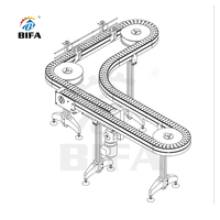 Convoyeurs de cale de serrage de garde d'inclinaison de levage vertical en aluminium Bifa pour applications hygiéniques