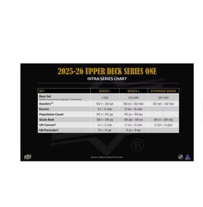 100% authentique ! NOUVEAU 2025-26 Upper Deck Series 1 Hockey Hobby Box Scellé en usine Disponible pour les acheteurs en gros en stock - Product Image 5