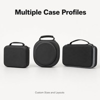 Série de boîtes à outils personnalisées en EVA avec fermeture à glissière, poignée de transport et inserts en mousse pour le rangement des outils