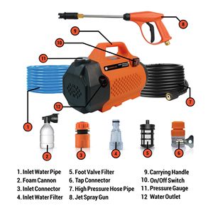 Pompe à haute pression pour lave-auto, machine de nettoyage robuste pour voitures, vélos, usage domestique et industriel - Product Image 6