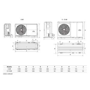Pompe à chaleur monobloc monophasée Beretta M 012 Hydro Unit 12 kW pour systèmes de climatisation domestiques en R32 - Product Image 3