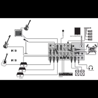 Consola de Audio Digital MR12 MR18, Mezclador de Audio con 12/18 Canales de Entrada, Equipo de Sonido
