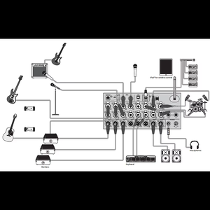 Consola de Audio Digital MR12 MR18, Mezclador de Audio con 12/18 Canales de Entrada, Equipo de Sonido - Product Image 6