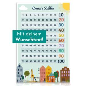 Customizable 1-100 Numbers <b>Poster</b> Modern Design Style Paper Wall Usage - Product Image 1