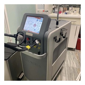 Candelaa GentleMAX Pro - Product Image 4