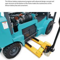 Chariot élévateur électrique personnalisé YCMG 2,5 tonnes à 4 roues pour centre de distribution et port – Fournisseurs, fabricants, usine