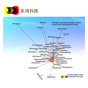 Mạng thông tin liên lạc <span class=keywords><strong>SMD</strong></span> phổ biến chế độ cuộn cảm tự động tin-ngâm và máy nướng nhà máy bán hàng trực tiếp tùy chỉnh - Product Image 6