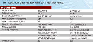 <span class=keywords><strong>Scie</strong></span> à <span class=keywords><strong>table</strong></span> de cabinet 45975C/45975G, <span class=keywords><strong>meilleure</strong></span> <span class=keywords><strong>scie</strong></span> à <span class=keywords><strong>table</strong></span>, <span class=keywords><strong>scie</strong></span> à <span class=keywords><strong>table</strong></span> de cabinet en fonte de 10 pouces avec guide de coupe industriel de 50 pouces - Product Image 4
