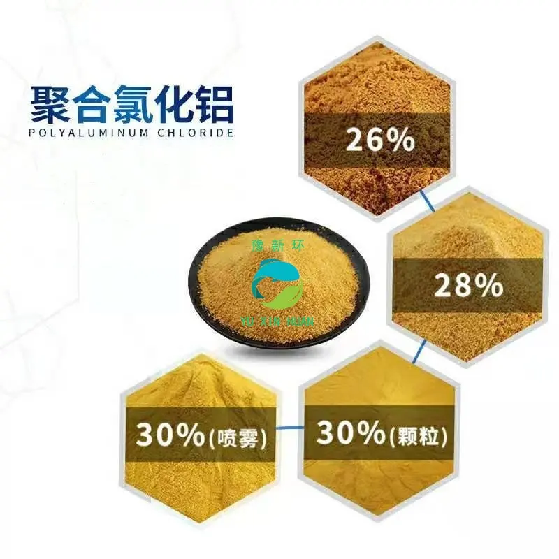 ポリ塩化アルミニウム99% 飲料水処理用中国工場から直接供給