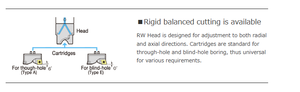 BIG DAISHOWA CK BORING SYSTEM RW CABEZAL DE BORED para desbaste Centro a través de corte de equilibrio para corte de potencia y equilibrio perfecto - Product Image 3