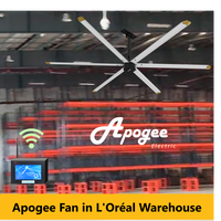 Ventilateur industriel HVLS Ceilling Vietnam pour entrepôt