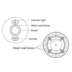 제조업체 스마트 홈 WIFI 투야 누수 감지기 GSM 네트워크 바닥 수위 초과 물 누수 경보 - Product Image 3