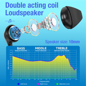 Loại C Earbud Tai Nghe Với Chất Lượng Cao, Giá Rẻ Nhất Tai Nghe Với Âm Bass Nặng Stereo Màu Đen Và Trắng - Product Image 5