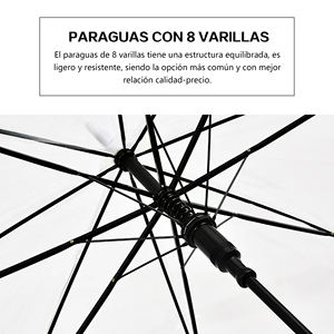 Parapluie droit classique à 8 baleines, ouverture manuelle, transparent, idéal pour les jours de pluie et les mariages/événements - Product Image 3