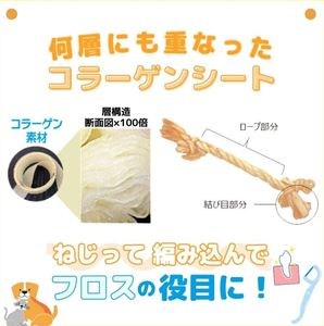 Tốt Nhất Bán Chó Đào Tạo Pet Chew Đồ Chơi Hành Vi Sản Phẩm Ăn Được Nha Khoa Collagen Dây - Product Image 3