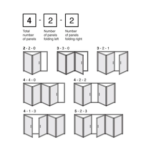 Eloyd Hot Sale Opvouwbare Accordeon Stalen Glazen Deur Aluminium Klamboe Voor Badkamer Met Geluidsisolatie - Product Image 2