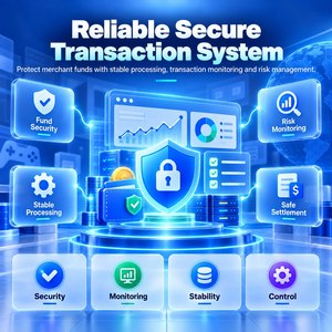 Solución de Pago para Juegos en Línea para Empresas con API de Chime Cash App y Liquidación del Vendedor el Mismo Día - Product Image 5