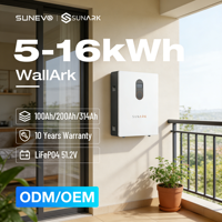 Batterie au lithium Lifepo4 Sunark 5kwh 10kwh 16kwh avec une sécurité élevée pour le stockage d'énergie commercial de petite taille