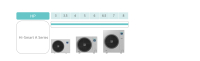 Climatisation multi-split mini VRF Hisense -21 59 Extreme Ultra Low High Ambient Flaring, ventilateur CC, compresseur scroll EVI