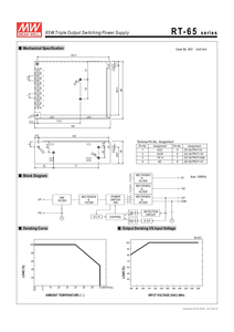 High Efficiency RT-65A Mean Well SMPS (5V 6A), (<b>12V</b> 2.8A) and (-5V 0.5A) 66.1W Triple Output Metal <b>Power</b> <b>Supply</b> - Product Image 6