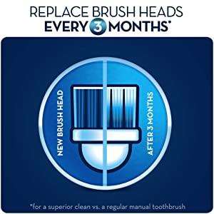Cabezal de cepillo de dientes eléctrico limpio, paquete de 4 con tecnología Clean Maximizer, cerdas suaves para uso doméstico - Product Image 5