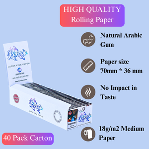 กระดาษมวนบุหรี่พรีเมียม โคโรโบ ไวท์ อัลตร้า-ธิน สโลว์เบิร์น ทำจากเยื่อไม้ สำหรับบุหรี่กรองและยาสูบ - Product Image 5