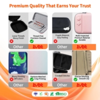 Étui de transport personnalisé en PU souple pour Nintendo Switch 2, sac de rangement de protection antichoc en EVA rigide