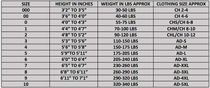 New Best High Quality Custom Made Karate Uniforms Plain Logo Martial Arts Wear Wholesale Men Clothing Karate Uniforms - Product Image 4