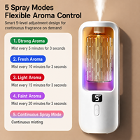 Diffuseur d'huiles essentielles rechargeable sans eau, 50 ml, 5 modes de brume, silencieux, diffuseur d'arômes automatique
