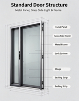 Porte d'entrée double en aluminium noir mat, porte de sécurité extérieure résidentielle, conception personnalisée et commande en gros disponibles