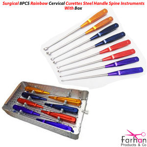 Pincettes à bout rond TC 18cm, pinces droites Instruments chirurgicaux par FARHAN PRODUCTS & Co - Product Image 4