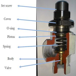 Vanne de dérivation en laiton pour gaz GPL, certifiée ATEX, 1 pouce, 25-225 psi, meilleure qualité, pièces de rechange pour équipement de station - Product Image 6