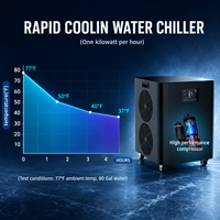CHILLMEND Refroidisseur d'eau intelligent avec contrôle Wi-Fi pour bain de glace, baignoire de récupération sportive, équipement de cryothérapie sportive