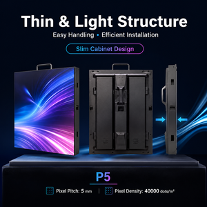 หน้าจอแสดงผล LED แบบตั้งโปรแกรมได้ หน้าจอแสดงผล LED สำหรับเปลี่ยน หน้าจอแสดงผล LED สำหรับรถยนต์ - Product Image 5