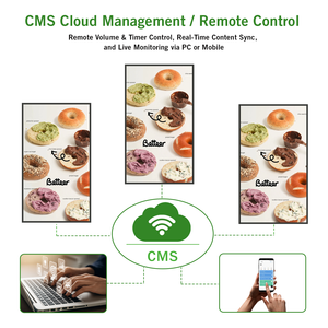 Panneau mural LCD intérieur direct usine, <span class=keywords><strong>menu</strong></span> numérique avec système Android pour restaurant, certifié CE FCC RoHS - Product Image 5