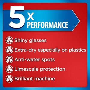 Somat Rinser + Drying Booster (500mL), <b>Dishwashing</b> Rinse Aid for Shiny and Dry Dishes, Additive to Dishwasher Cleaners - Product Image 6