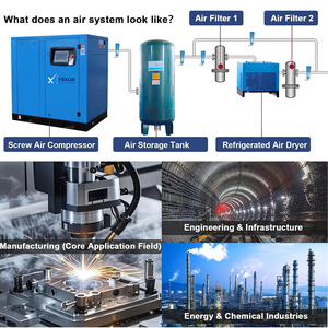 VEXOR 10HP 7.5KW 螺杆式空气压缩机 Votagle Power 50hz 或 60hz 润滑油注入式压缩机 - Product Image 4