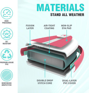 Planche à pagaie gonflable à <span class=keywords><strong>double</strong></span> <span class=keywords><strong>couche</strong></span> avec impression UV, nouveau design, modèle ISUP, polyvalente, en PVC/EVA, couleur bois rose, tendance - Product Image 2