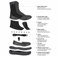 Bottes tactiques d'extérieur en cuir pleine fleur noir imperméable avec doublure en mesh, semelle intermédiaire en EVA et semelle extérieure en caoutchouc, marque OEM
