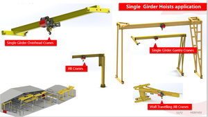 1-20T Cable eléctrico Polipasto Control remoto inalámbrico Carretilla de elevación de doble velocidad Polipasto eléctrico superior - Product Image 6