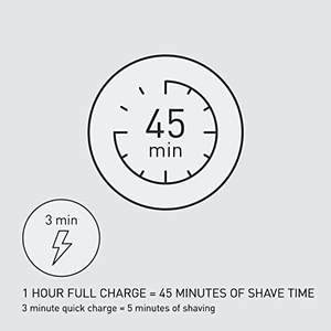 Afeitadora Eléctrica para Hombre con 5 Cuchillas y Cabezal Giratorio, Uso en Seco/Húmedo, Resistente al Agua IPX7, Recortadora Extraíble, Lavable - Product Image 5