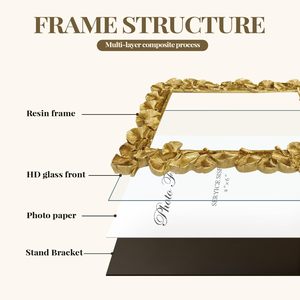 กรอบรูปโมเดิร์น MDF ขายดีเป็นตัวเลือกอันดับต้นๆสำหรับผู้ซื้อจำนวนมากที่กำลังมองหาสินค้าขายดีในหมวดการตกแต่งบ้าน - Product Image 3