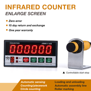 Điện tử kỹ thuật số Chiều dài mét truy cập với chuyển đổi quang điện cho thiết bị chiếu sáng - Product Image 2