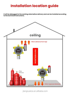 Détecteur de gaz combustible fixe AICE Haute précision 0-100% LEL 24V DC Alarme lumineuse Métal Anti-explosion OEM GTY-ABT20 1 an - Product Image 4