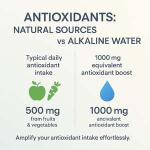 Machine à eau ionisée alcaline en acier inoxydable de qualité supérieure, durable, avec une capacité de production élevée, au prix direct d'usine - Product Image 4