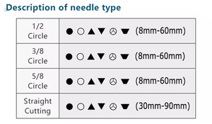 Filo Chirurgico Assorbibile Polyglactin 910 Belisun Personalizzabile PGA910 PDO 75cm 90cm 40mm 3/0 per Trattamento di Sterilizzazione Cani e Gatti - Product Image 6
