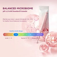 En stock, gel intime pour soins probiotiques, régule la flore, équilibre le pH, hydrate en profondeur, soulage la sécheresse, gel resserrant vaginal