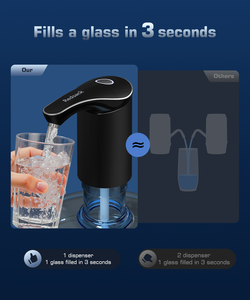 Pulvérisateur de bidet en plastique de 380 ml, bouteille d'eau portable pour le nettoyage des toilettes, design moderne, facile à utiliser - Product Image 3
