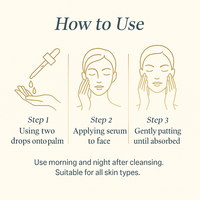 Sérum réparateur anti-rides liftant à double peptide Matrixyl 3000 avec acide hyaluronique et vitamine E pour le visage